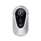 Custodia per Mercedes Benz Clase C, S, W206, W223, S350, C260, C300, S400, S450 y S500